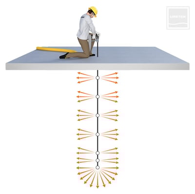 multipoint_injections_uretek